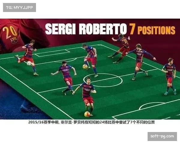 预期助攻数据支持 解析三中卫体系边翼卫作用 预期助攻数据支持 解析三中卫体系边翼卫作用